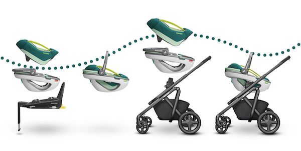 Discover The New Maxi Cosi Coral: The First Modular Baby Seat